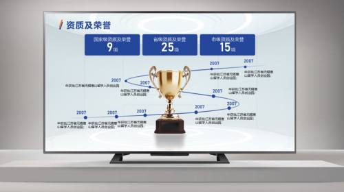 直播课件