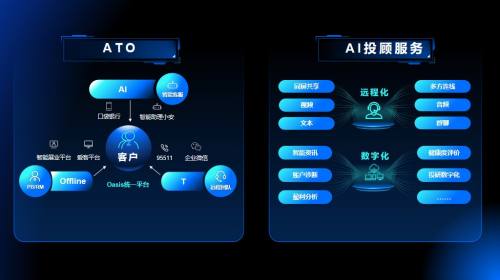 多项内容