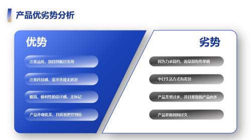 表格
