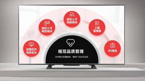 直播课件