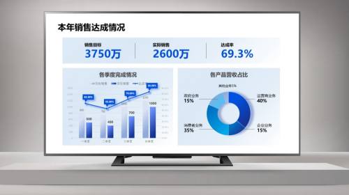 直播课件