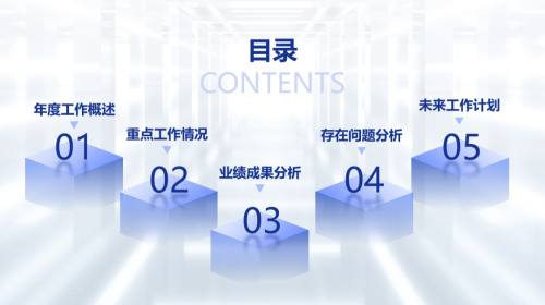 目录