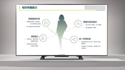 直播课件