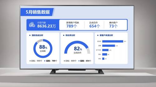直播课件