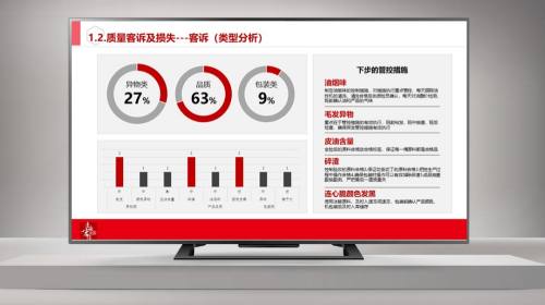 直播课件