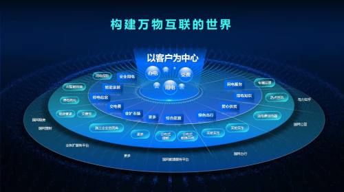 流程图示