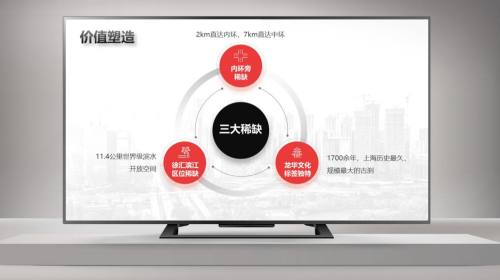 直播课件