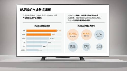 直播课件