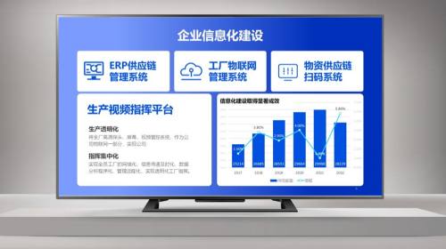 直播课件