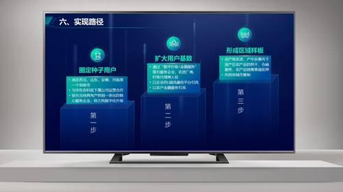 直播课件