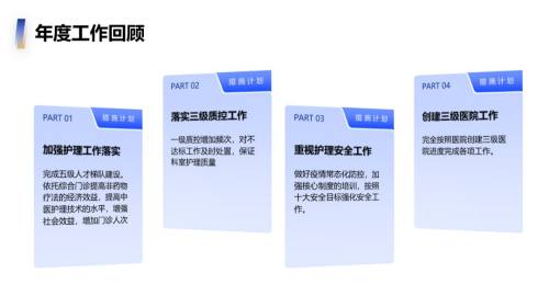 四项内容