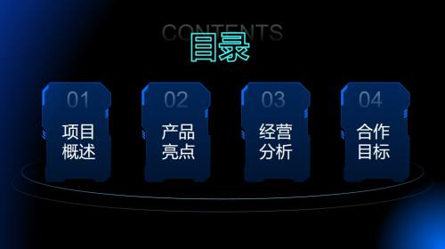 目录