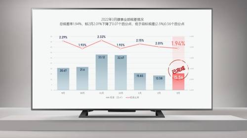 直播课件