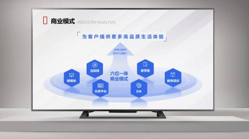 直播课件