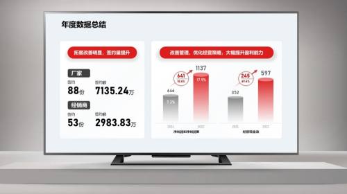 直播课件