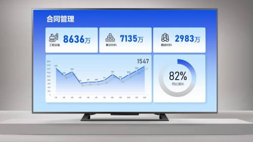 直播课件
