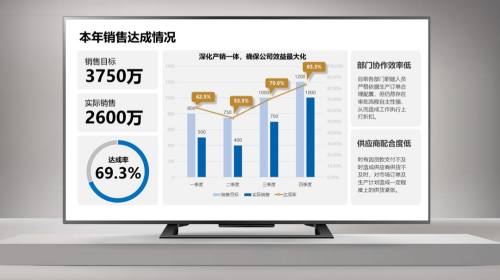 直播课件