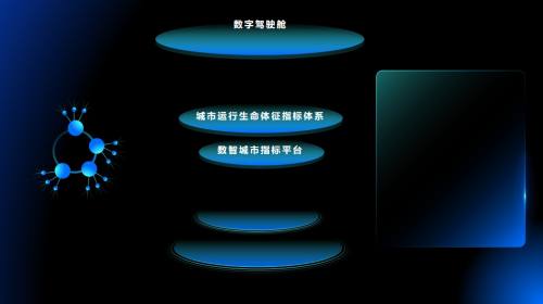 流程图示