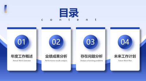 目录