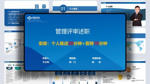 竞聘类额