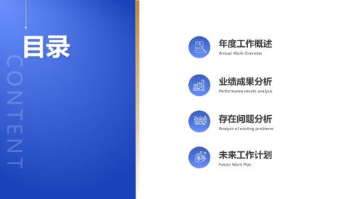 目录