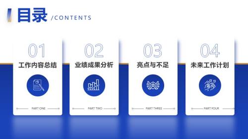 目录