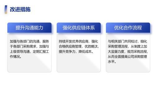 三项内容