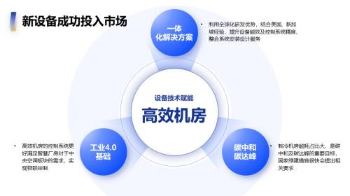 三项内容