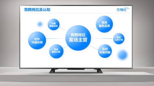 直播课件