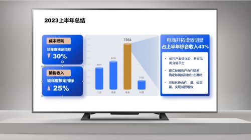 图表-年中2