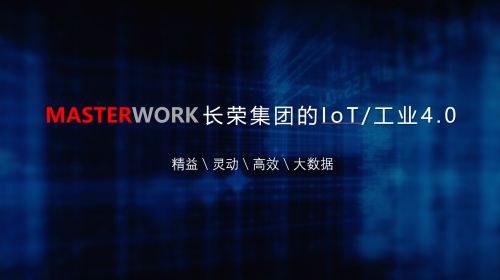 企业战略