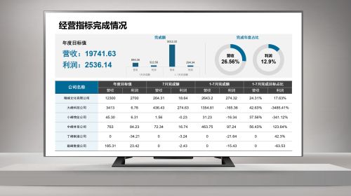 数据类