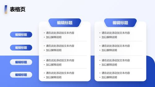 表格页