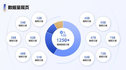 数据