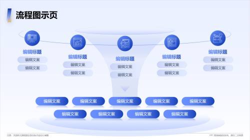流程图示