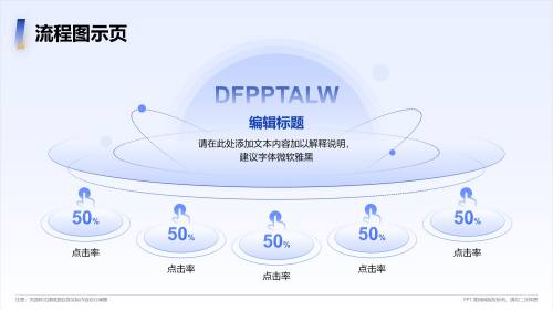 流程图示