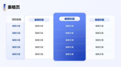 表格页
