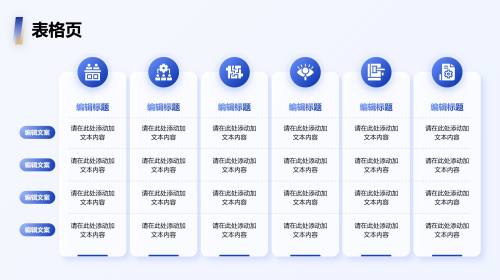 表格页