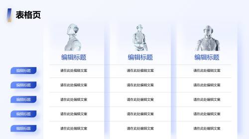 表格页