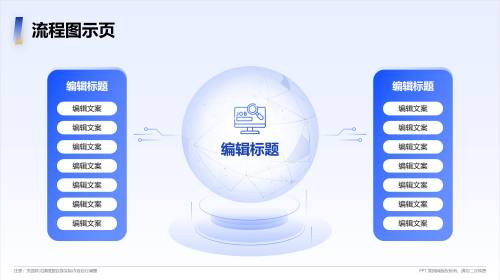 流程图示