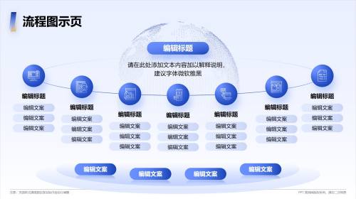 流程图示