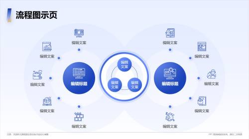 流程图示