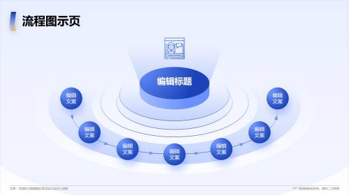 流程图示