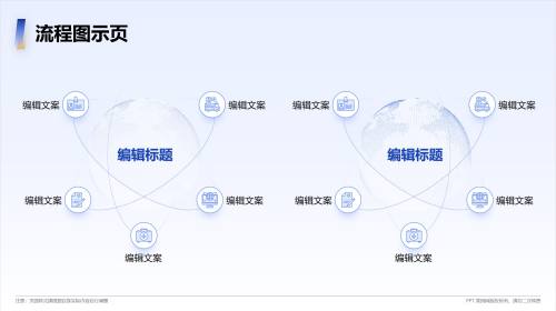 流程图示