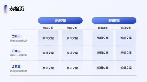 表格页