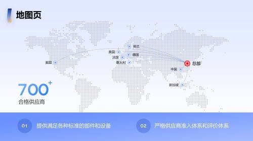 地图页