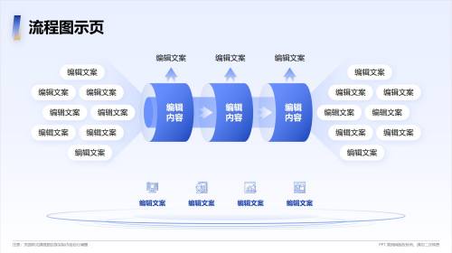 流程图示