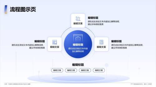 流程图示