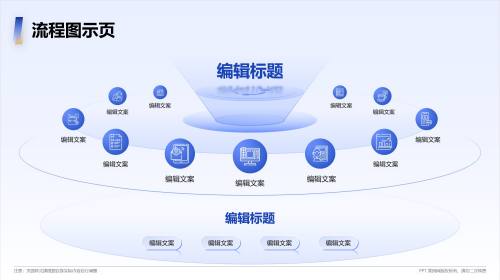 流程图示