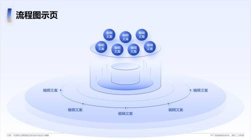 流程图示